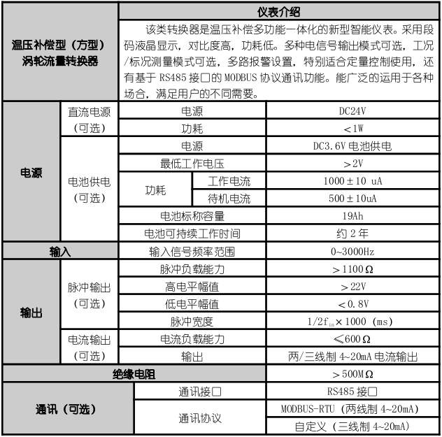 1612598608177004.png 性能.png