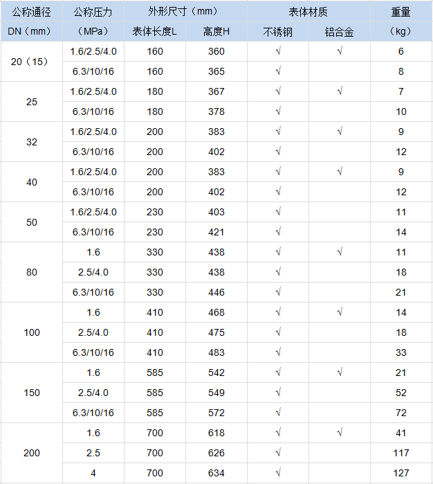 1612709929105157.png 2-200Z9154541H3.png