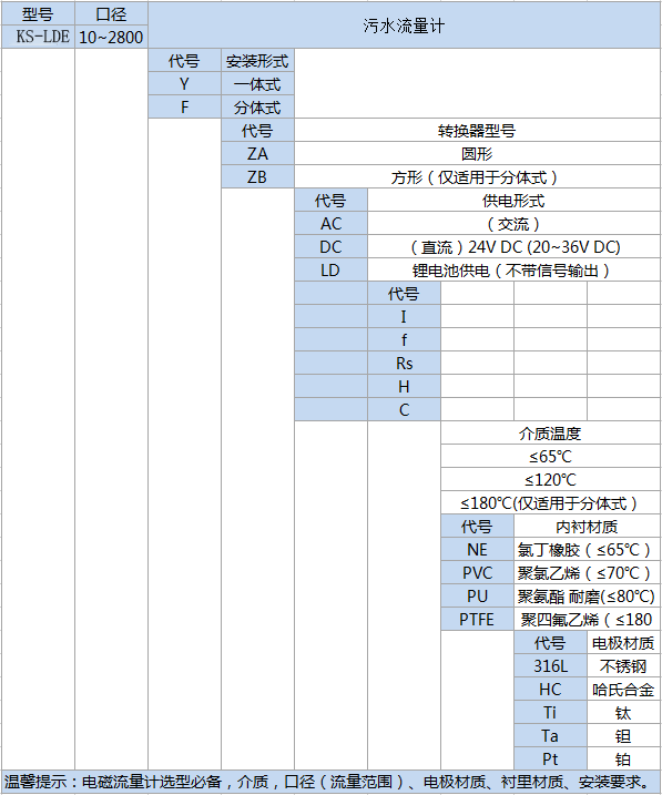 1613909603652480.png 1612583230209673.png