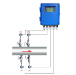 插入式超聲流量計